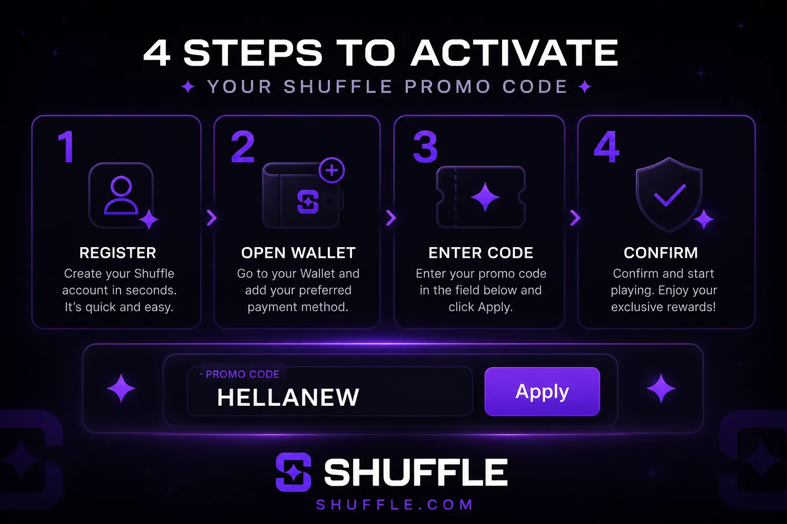 Four steps to activate the Shuffle promo code HELLANEW
