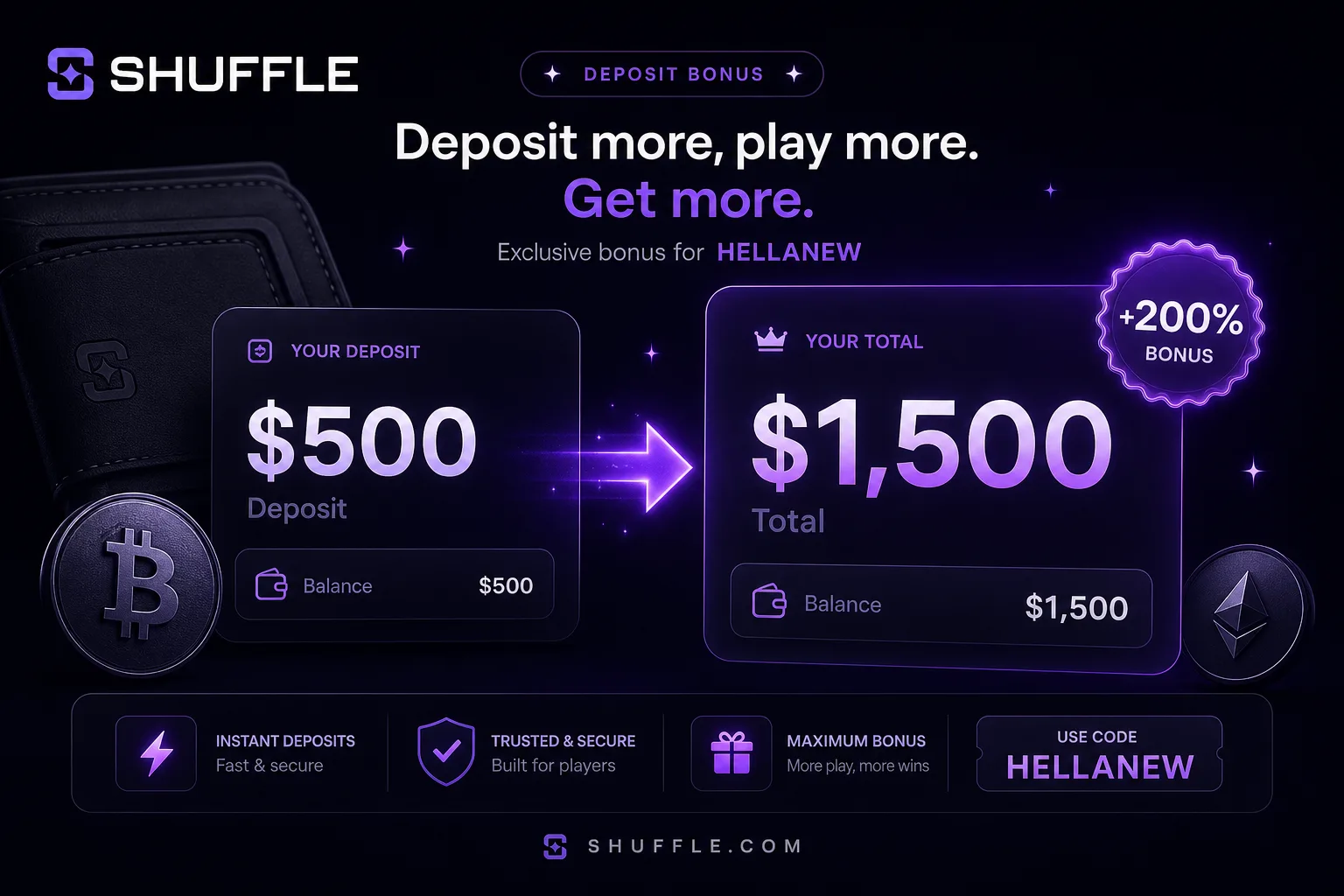 Shuffle 200% deposit bonus example turning $500 into $1,500